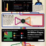 Internet-ServerHeaderStatus