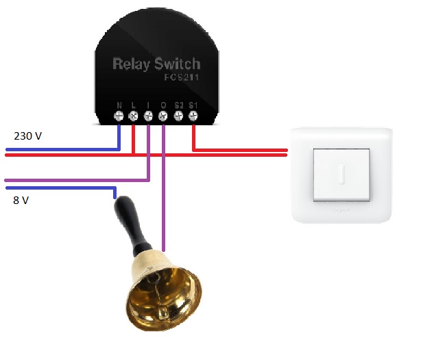 Domotiser ma sonnette filaire - Vos questions - Home Assistant Communauté  Francophone