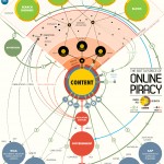 TheBattlespaceofOnlinePiracy