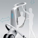 medirobot-utilisation