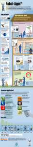 robot-apps
