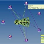 zwave_graph