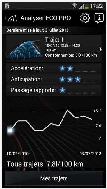 BMW-connecteddrive-app1