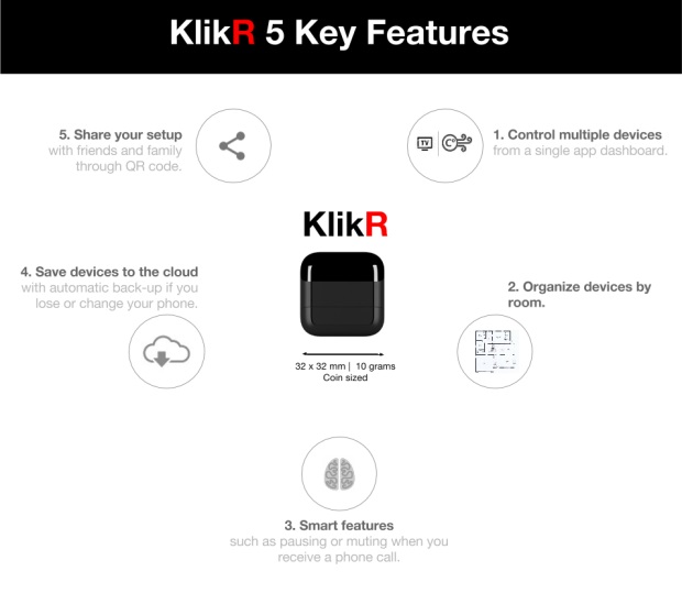 KlikR_5_Key_Features