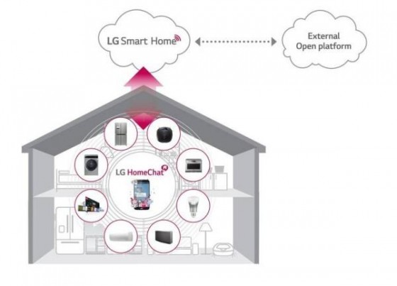 LG-Home-Chat