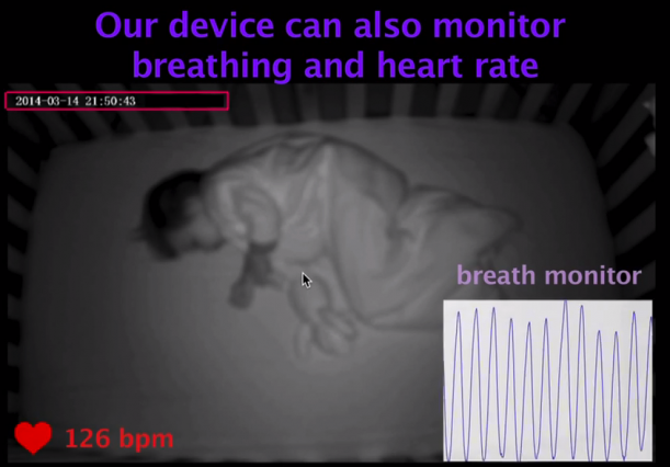 WiTrack heart rate