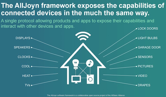 alljoyn-principe3