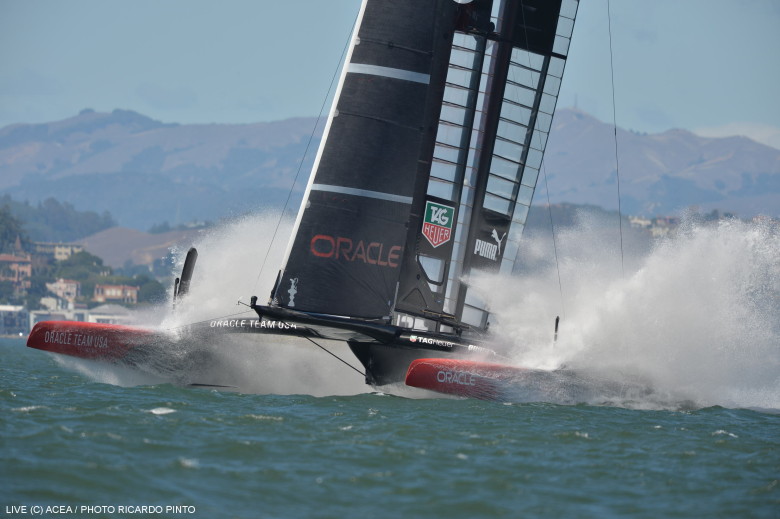 americas-cup-2013-2