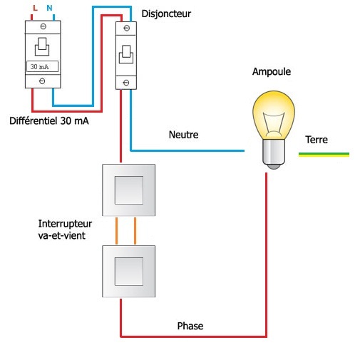 Domotiser va et vient sans neutre - Objets connectés - Communauté