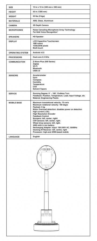 personnal_robot_caracteristiques