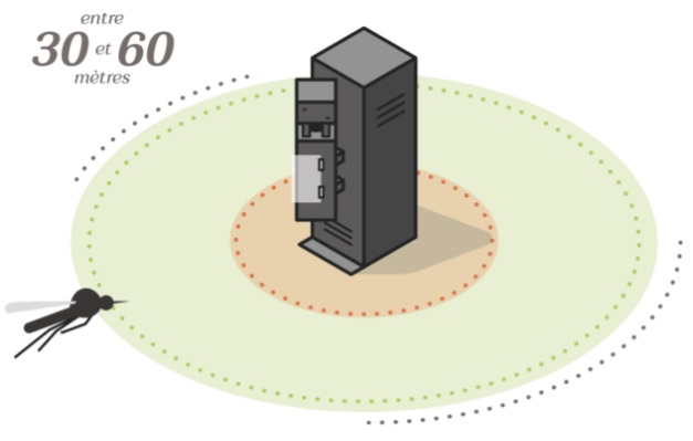 Qista, la borne anti moustique écologique - Libérez-vous des moustiques