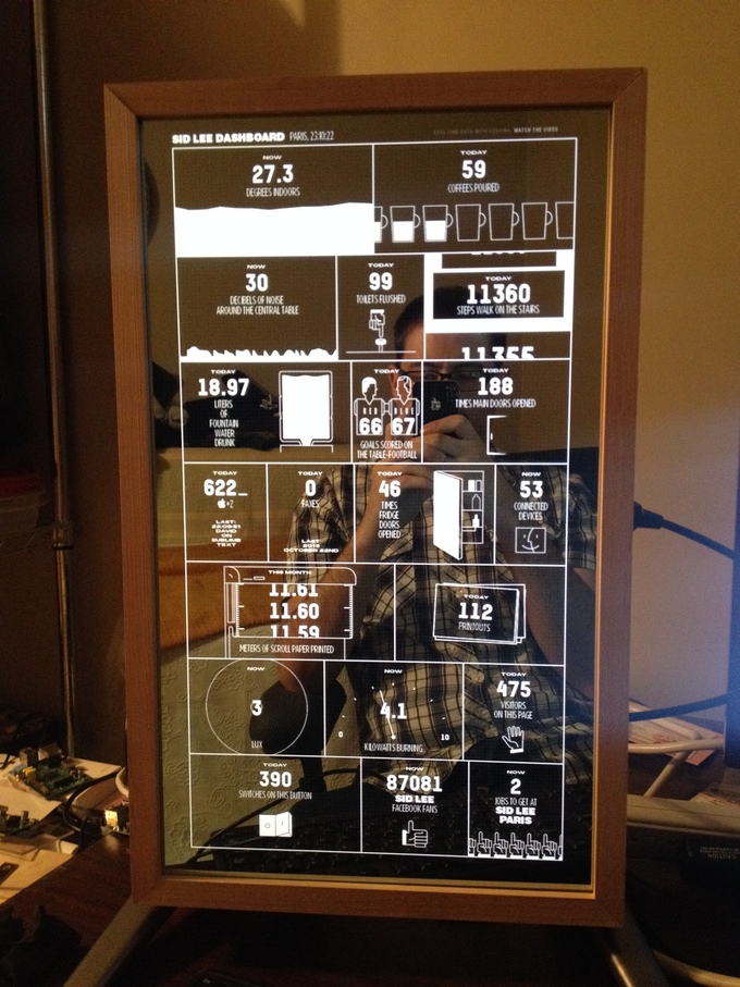 smart-mirror-dashboard