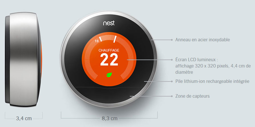 thermostat-google-nest-caracteristique